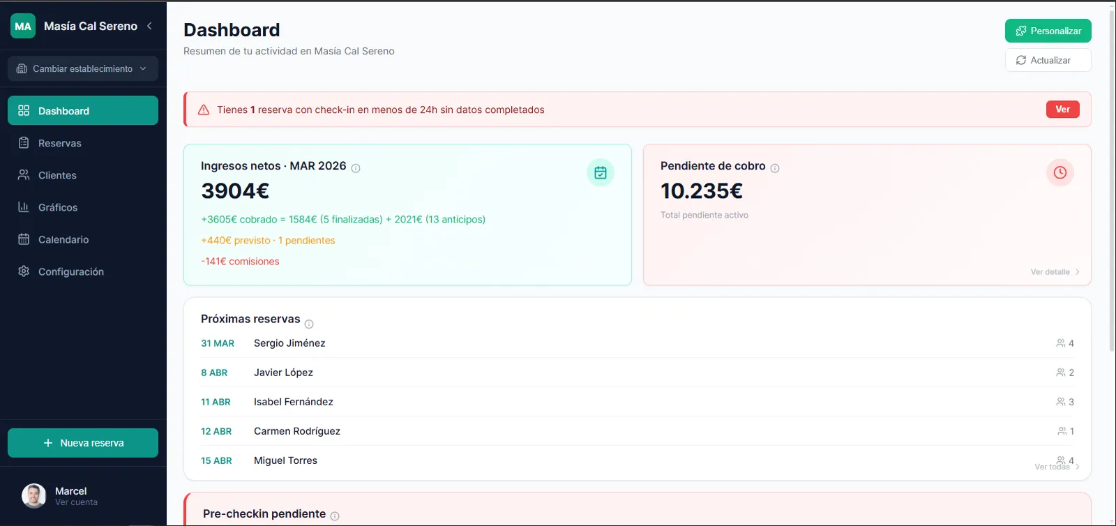 Dashboard de GTR — gestión de casa rural